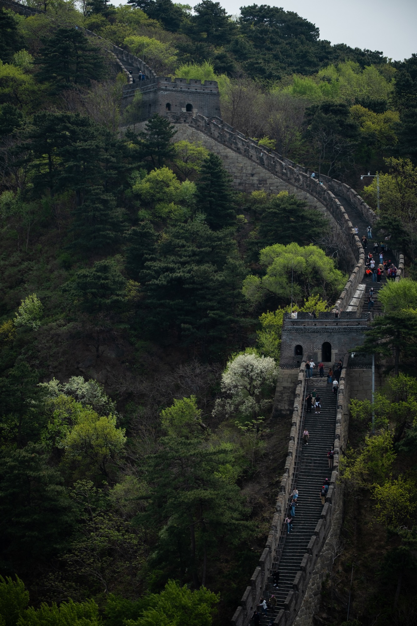 China — Beijing