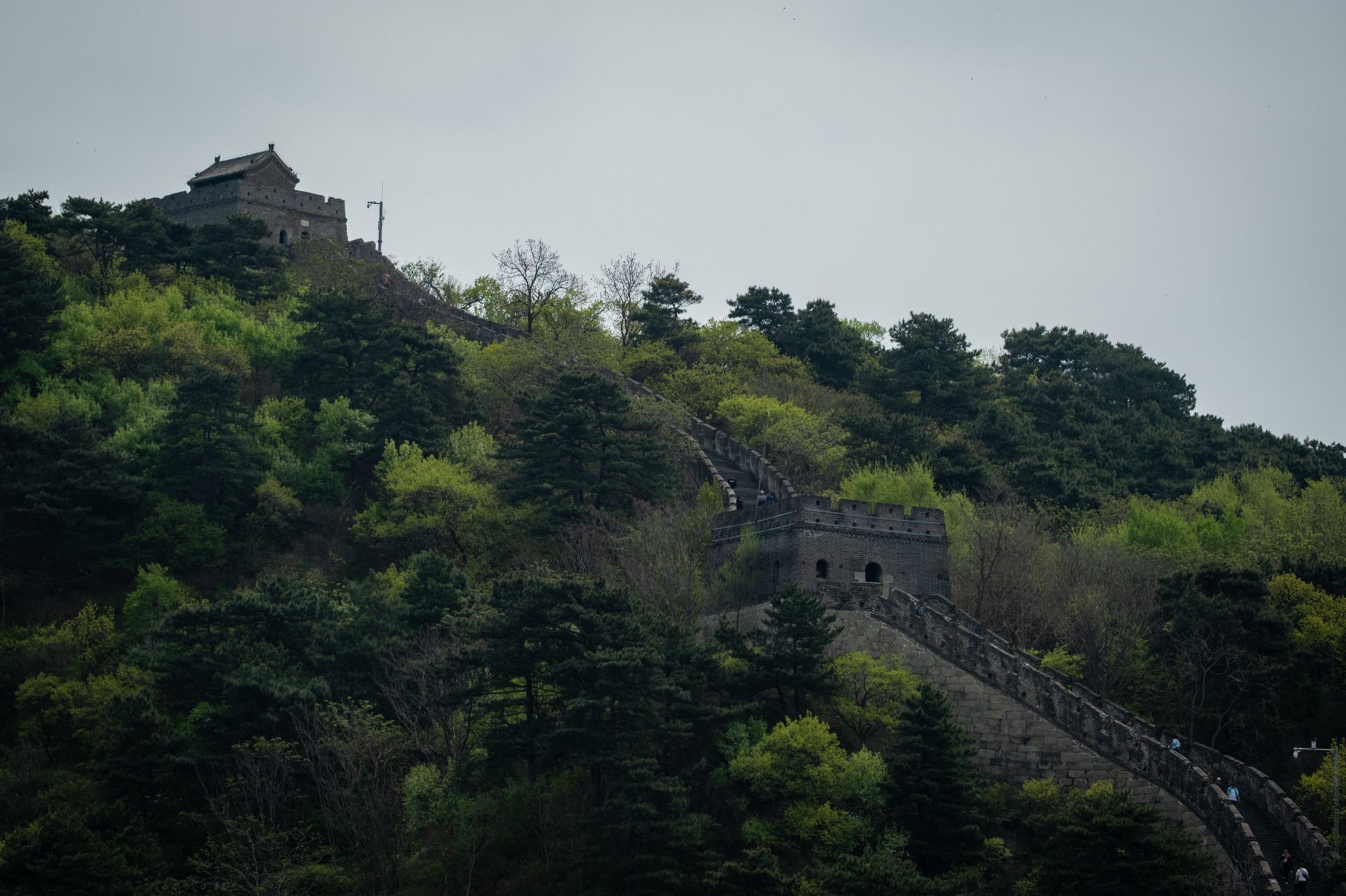 China — Beijing